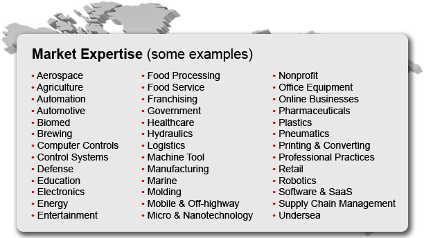 Fulcrum Edge has broad market expertise